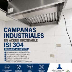 Campanas Industriales