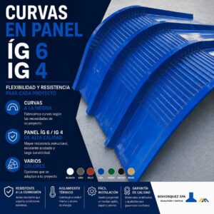 Paneles Metálicos para Cubiertas