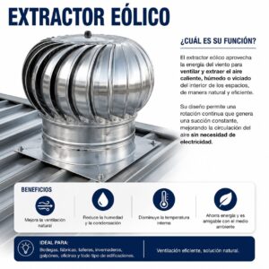 Extractores Eólicos Industriales